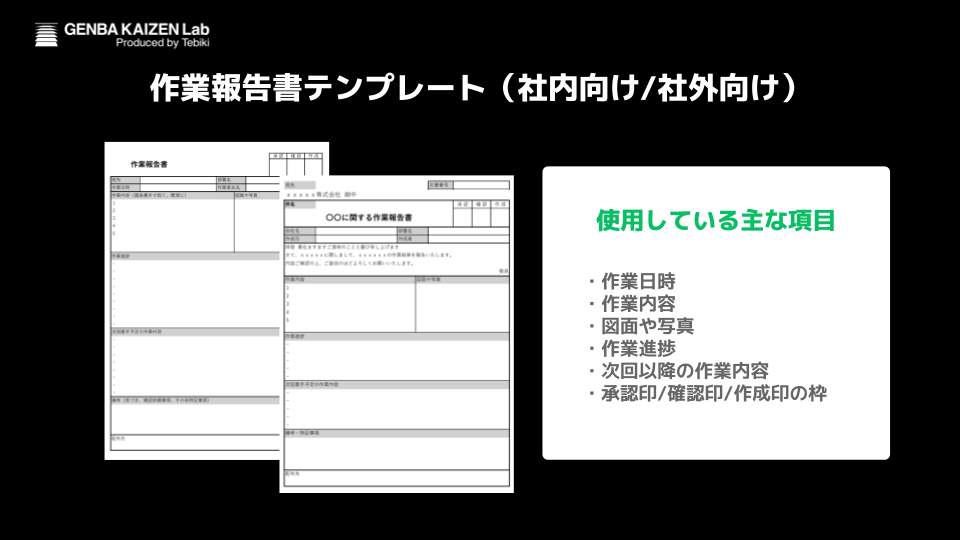 【中古】 業務報告書の上手なつくり方 テンプレ付】伝わる作業報告書の書き方は？電子化するメリット、例文も解説